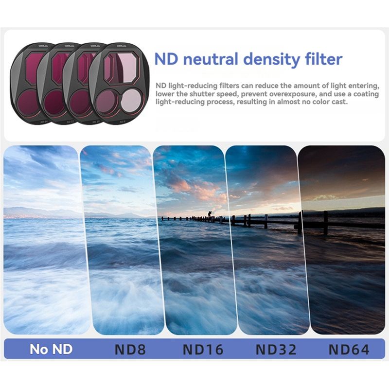 STARTRC DJI 4 Pro Filtre Kiti  - Drone Kit Waterproof incelemesi ve fiyatı